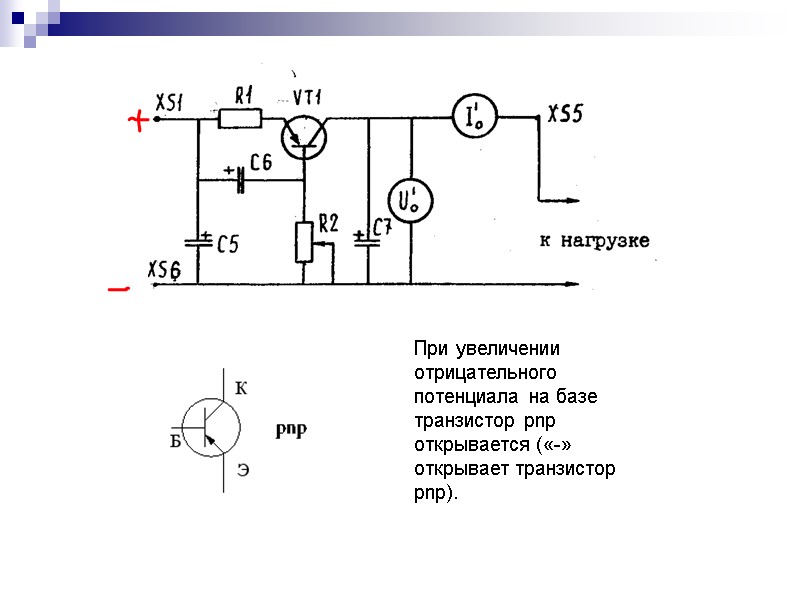При увеличении отрицательного потенциала на базе транзистор pnp открывается («-» открывает транзистор pnp).